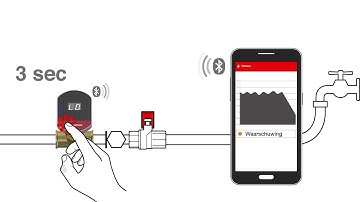 Facq - Flamco - Flexcon PA AutoFill - Hoe werkt het?