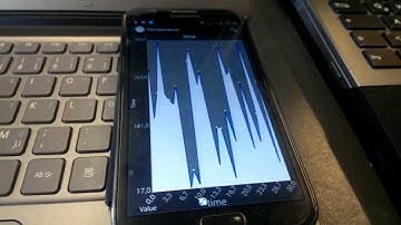 Android Application realtime presentation