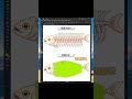 AI trick! You can do this with fish bones? #photoshop #photoshop #computergenerated #midjourney