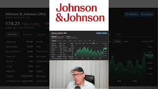 High quality dividend payer - JNJ