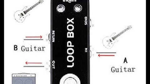 Loop Box as an A-B Switch - by Mosky