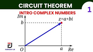 🟢 Introduction to Circuit Theorems & Complex Numbers | AC Circuit Analysis | Faraday Jr
