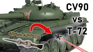 CV90 vs T-72 | Swedish 40mm APFSDS vs Main Battle Tank | Armour Penetration Simulation