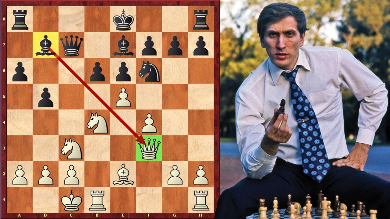 Confessions of a chess novice: Bobby Fischer is Alive!!!