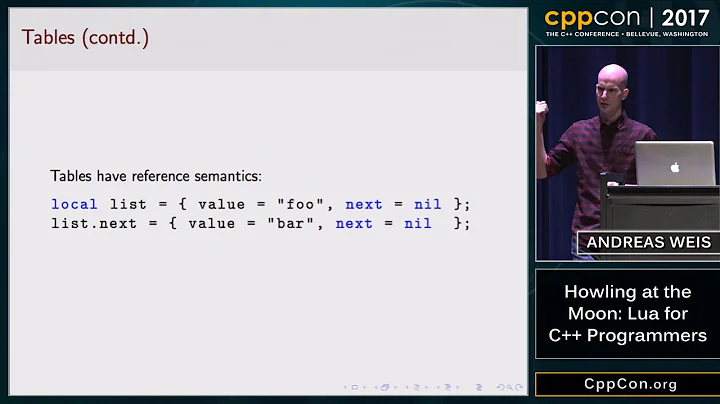 CppCon 2017: Andreas Weis “Howling at the Moon: Lua for C++ Programmers”