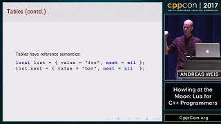 CppCon 2017: Andreas Weis “Howling at the Moon: Lua for C   Programmers”