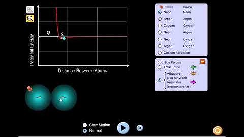 Atomic Interactions screencast v4.4