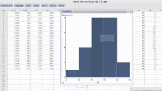 Histograms StatCrunch