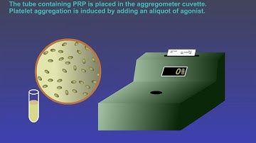 Optical Aggregation in Platelet-Rich-Plasma