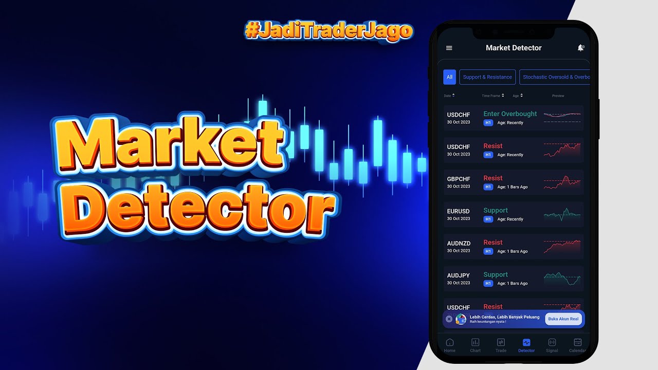 Market Detectors QuickPro, Fitur Pemantau Peluang Market Otomatis ...