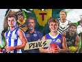 Tasmanian AFL Team VS the Housing Crisis/Rental Crisis.