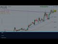 PLUG Stock MASSIVE NEWS!? (Thank Me Later Bro) Plug Power