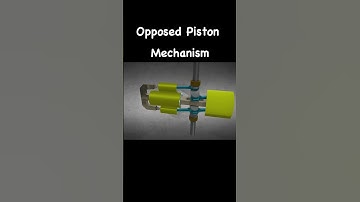 Opposed piston #mechanism