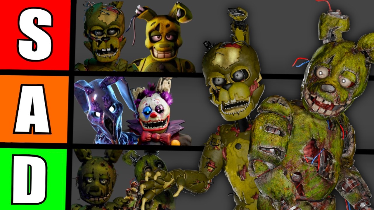 Рейтинг Спрингтрапа