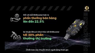 BitHarvest - Tăng tốc hành trình đến tài sản kỹ thuật số của bạn