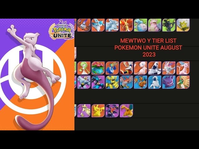 Mewtwo X Tier list August 2023