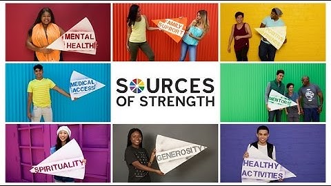 SWR Sources of Strength