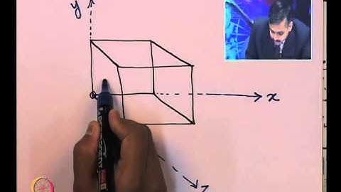 Mod-05 Lec-19 Wave Propagation (continued) part –III