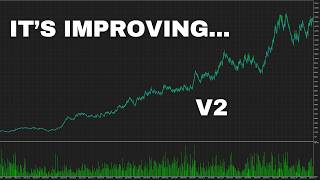 My ORB Trading EA Just Got Better