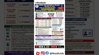 CSBC Bihar Police Exam Date 2025 OUT 🔥 Admit Card Kab Aayega? | 4236 Vacancy Full Update | CSBC New