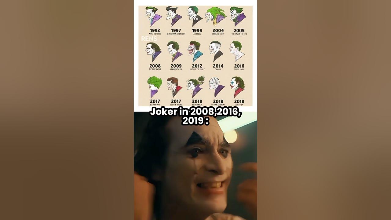 Joker in 2008,2016,2019 : 😐 #meme #memes #fyp