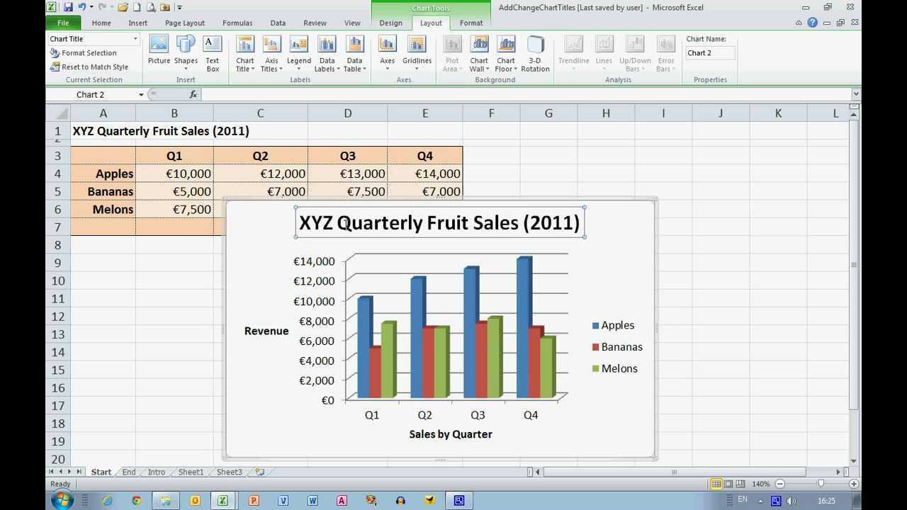 How To Insert Chart Title