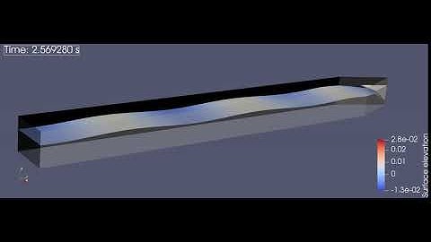 Shallow-water wave-buoy simulation with energy generation