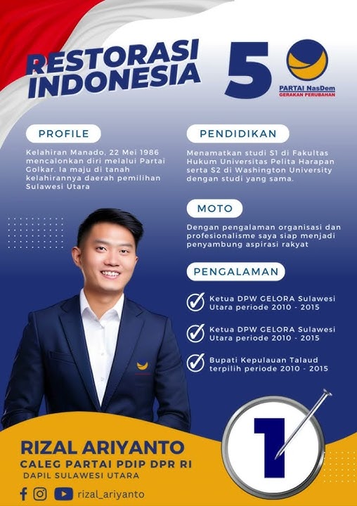 Desain Banner  Video CALEG Nasdem