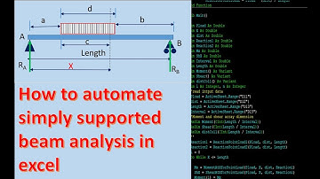 How to automate simply supported beam with uniformly distributed load analysis using Excel VBA