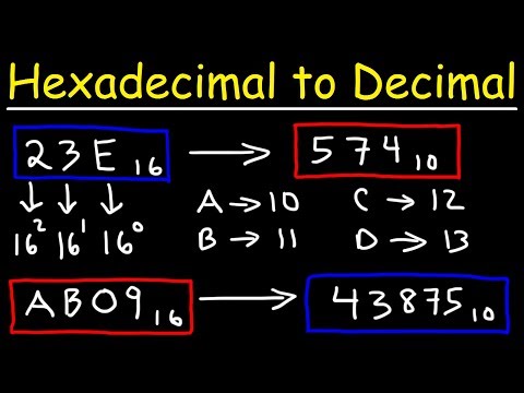 Video: Paano I-convert Ang Decimal Sa Hexadecimal