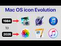 Mac OS Icon Evolution: 1984 vs Modern macOS Design