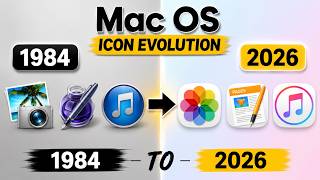 Mac OS Icon Evolution: 1984 vs Modern macOS Design