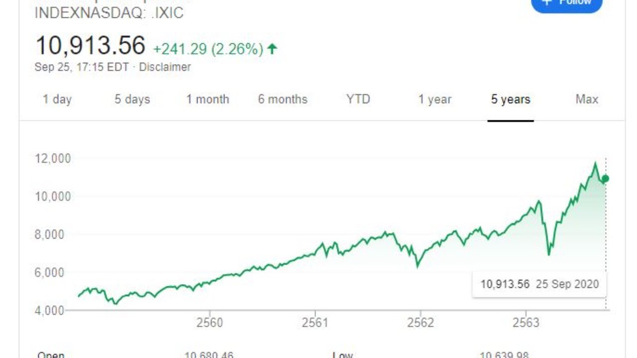 Pokeraction on blockchain.poker.com