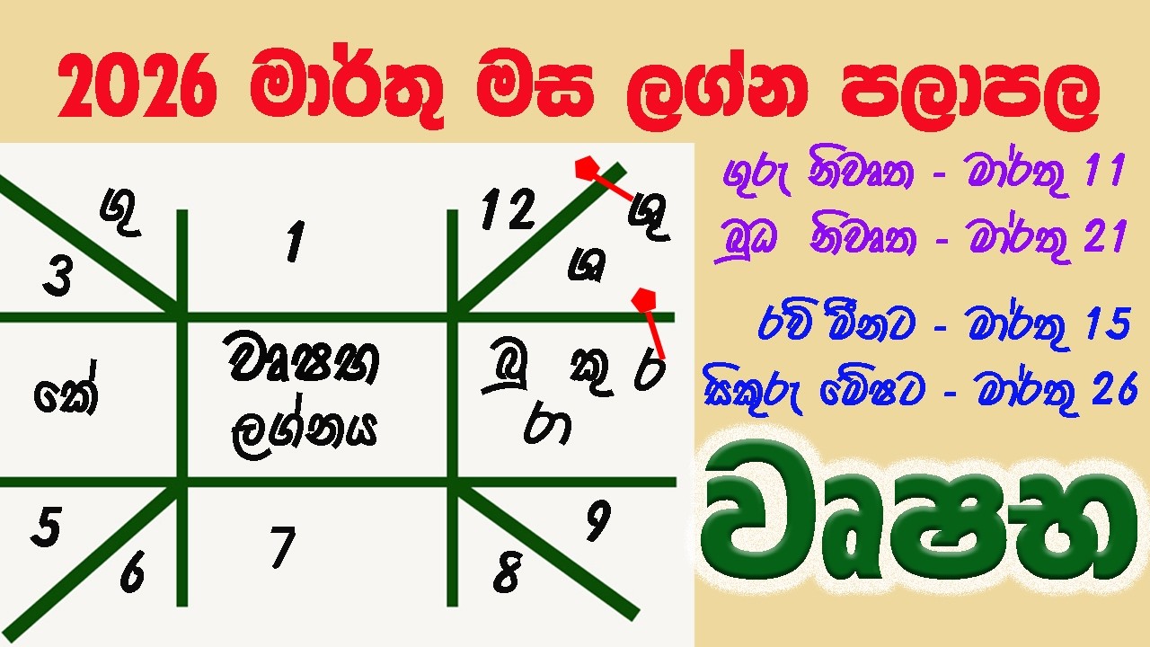 රැකියා නැතිවීම ,ඉල්ලා අස්වීම , පහකිරීම , එපාවීම් තියෙන වෘෂභ ලග්න හිමියෙක් ද