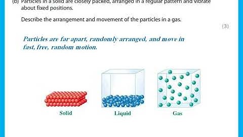 Paper 1C January 2021 IGCSE Chemistry Edexcel -  Dr  Hanaa Assil