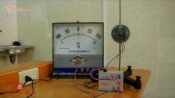 DÒNG ĐIỆN TRONG CHẤT KHÍ