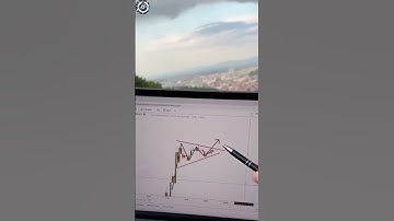 🚩 How to Trade the Bullish Pennant Pattern 📈#howtotrade #cryptotrading #tradingstrategy