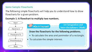 Algorithims , Flowcharts , Mind Maps || Chapter-7 || Class-6 || Computer-6