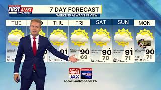 (05/18/26) Hot and humid week ahead with very little rain