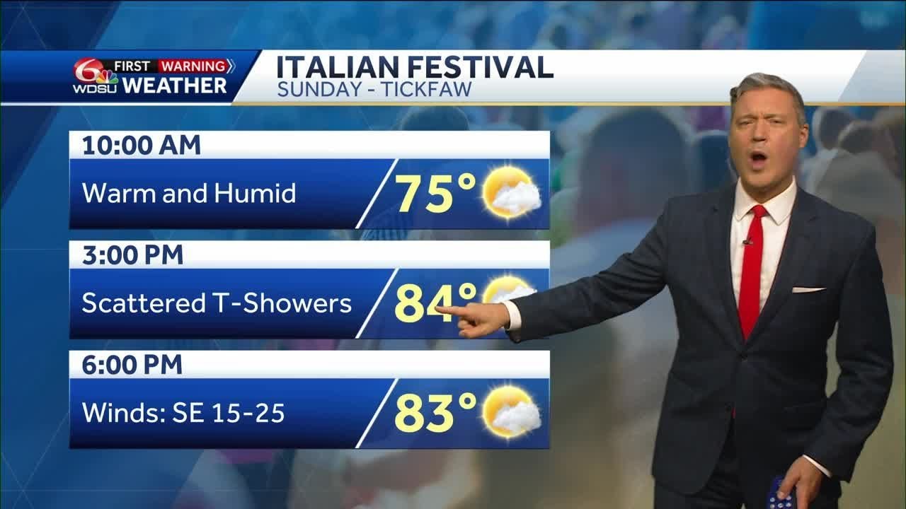 A breezy, warm and humid weekend with a few showers possible Sunday ...