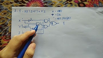 UPK Logika Informatika No 8 (Part 3) (Oleh Alifah Nurul Ananda)