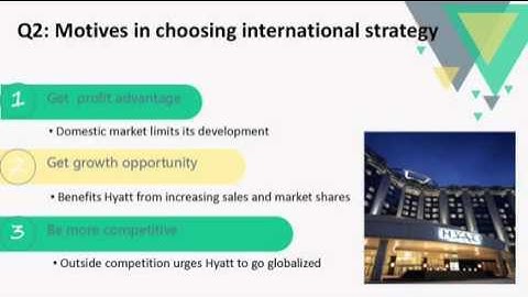 International marketing--Globalization of Hyatt Place