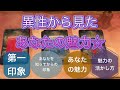 異性から見た あなたの魅力を徹底解剖！ 第一印象･知ってからの印象･あなたの魅力･魅力の活かし方