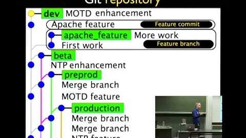 [FOSDEM 2014] Use case: Configuration Management in an enterprise Linux Team