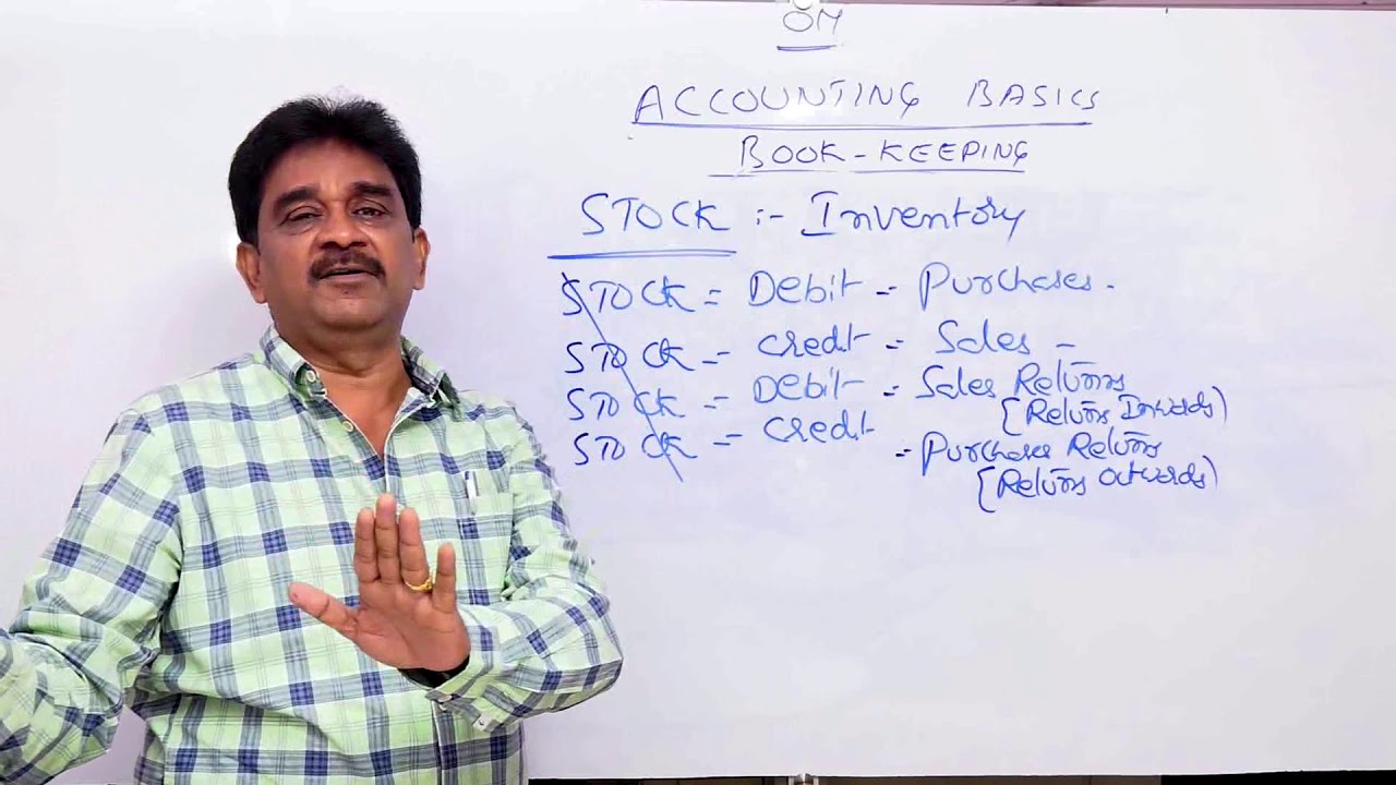 Accounting Basics Part 3 | In Telugu | by Sriram C.A Academy Subbu ...