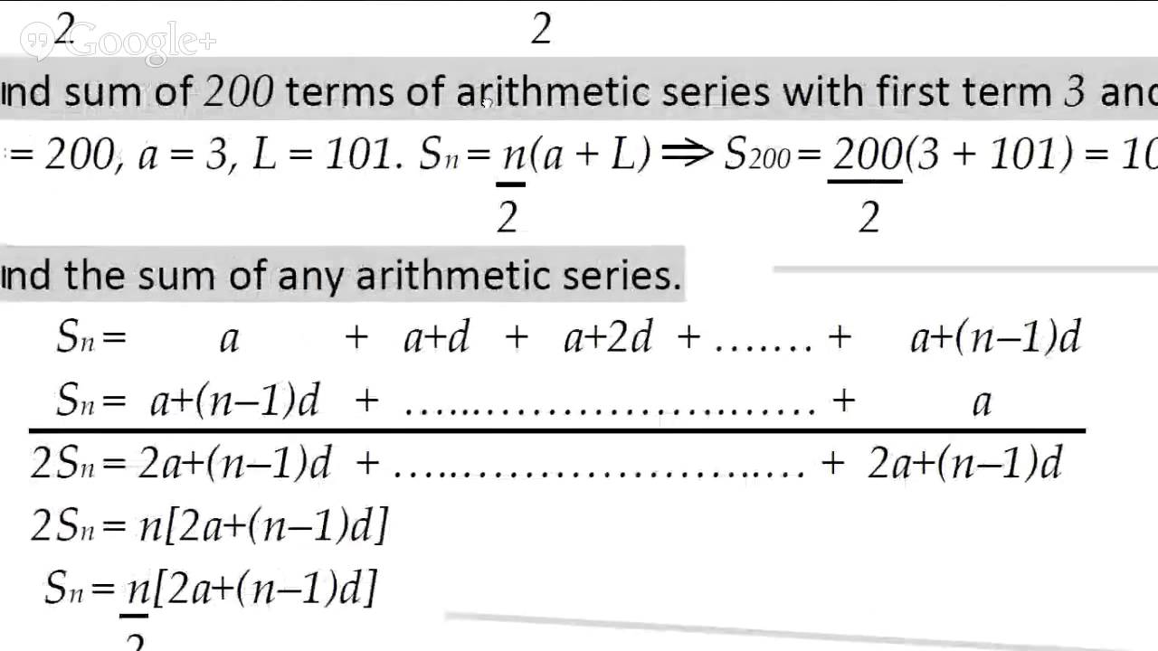 compactifications of symmetric and locally symmetric spaces mathematics theory applications