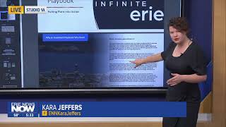 Infinite Erie Updates Erie Investment Playbook Progress