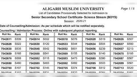 Amu class 11th selected boys list 2020