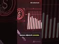 5 AI Editors That Do It FOR You