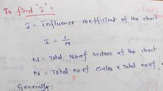 Newmarks Influence Coefficient